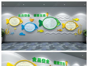 校園文化墻健康宣傳墻食品衛(wèi)生樓道文化墻圖片 設(shè)計效果圖下載